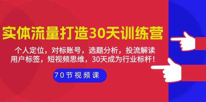 （9782期）实体-流量打造-30天训练营：个人定位，对标账号，选题分析，投流解读-70节-必富网创